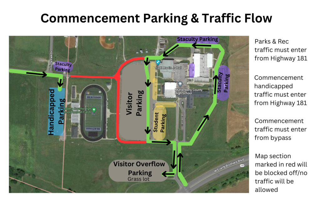 Graduation Parking Map | Muhlenberg County High